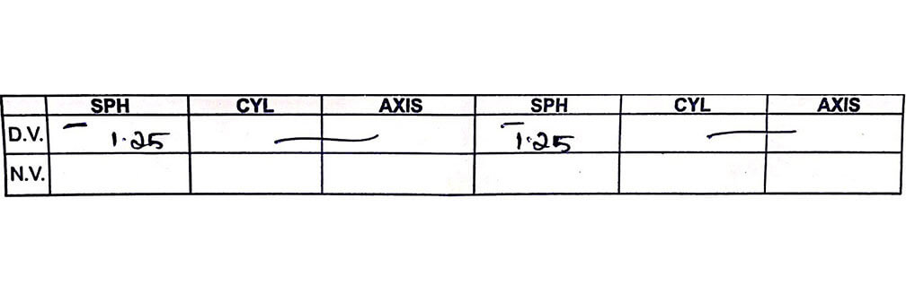 Single Vision - Astigmatism