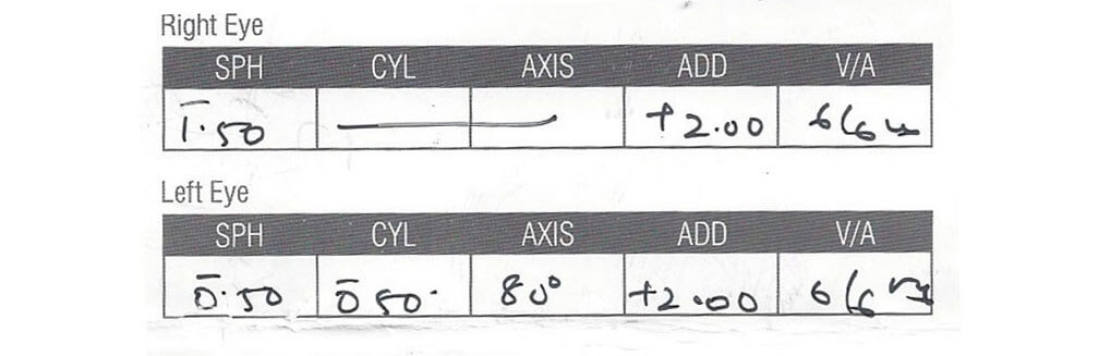 Single Vision - Astigmatism