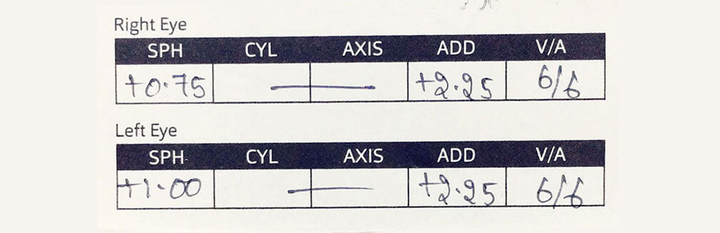 Single Vision - Astigmatism
