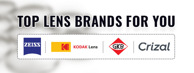 top lens brand Banner